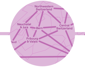 Euresearch Zürich
